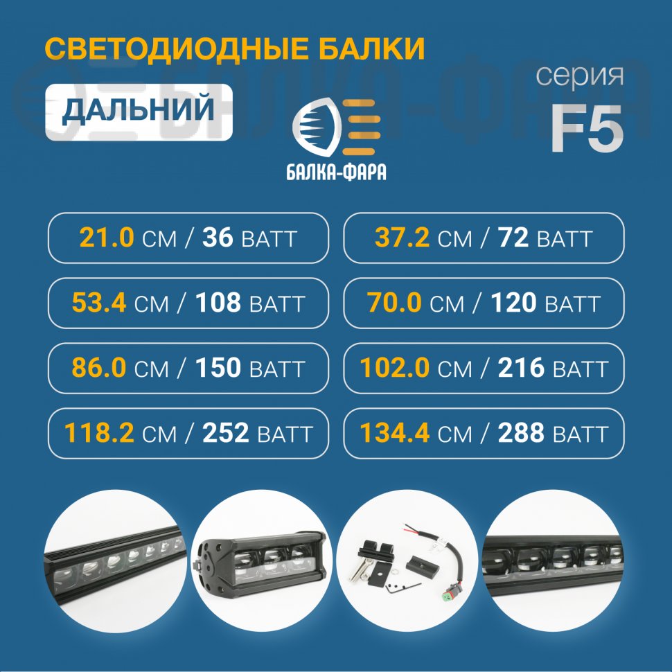 Светодиодная балка на 108 Ватт, серия F5