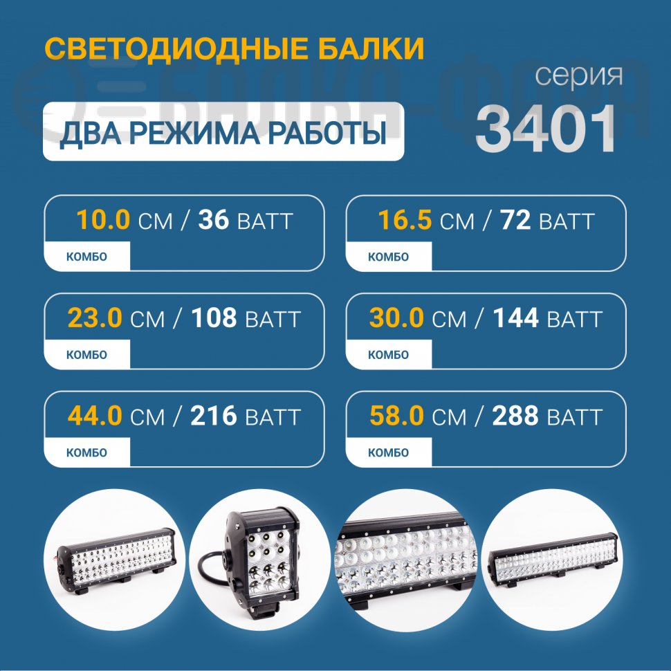 Балка комбинированного света, 288 Ватт, серия 3401